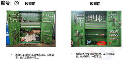 圖片14.jpg 【創(chuàng)新創(chuàng)力系列之精益生產(chǎn)專題】精益管理項目專題報告(圖5)
