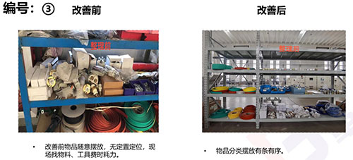 圖片12.jpg 【創(chuàng)新創(chuàng)力系列之精益生產(chǎn)專題】精益管理項目專題報告(圖3)