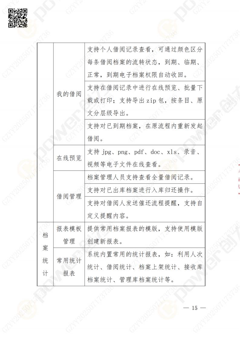 數(shù)字化檔案系統(tǒng)建設項目招標公告(圖15)